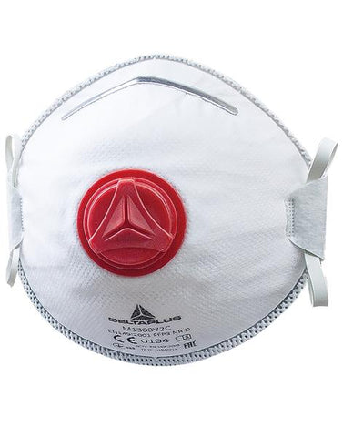 PPE Face Masks